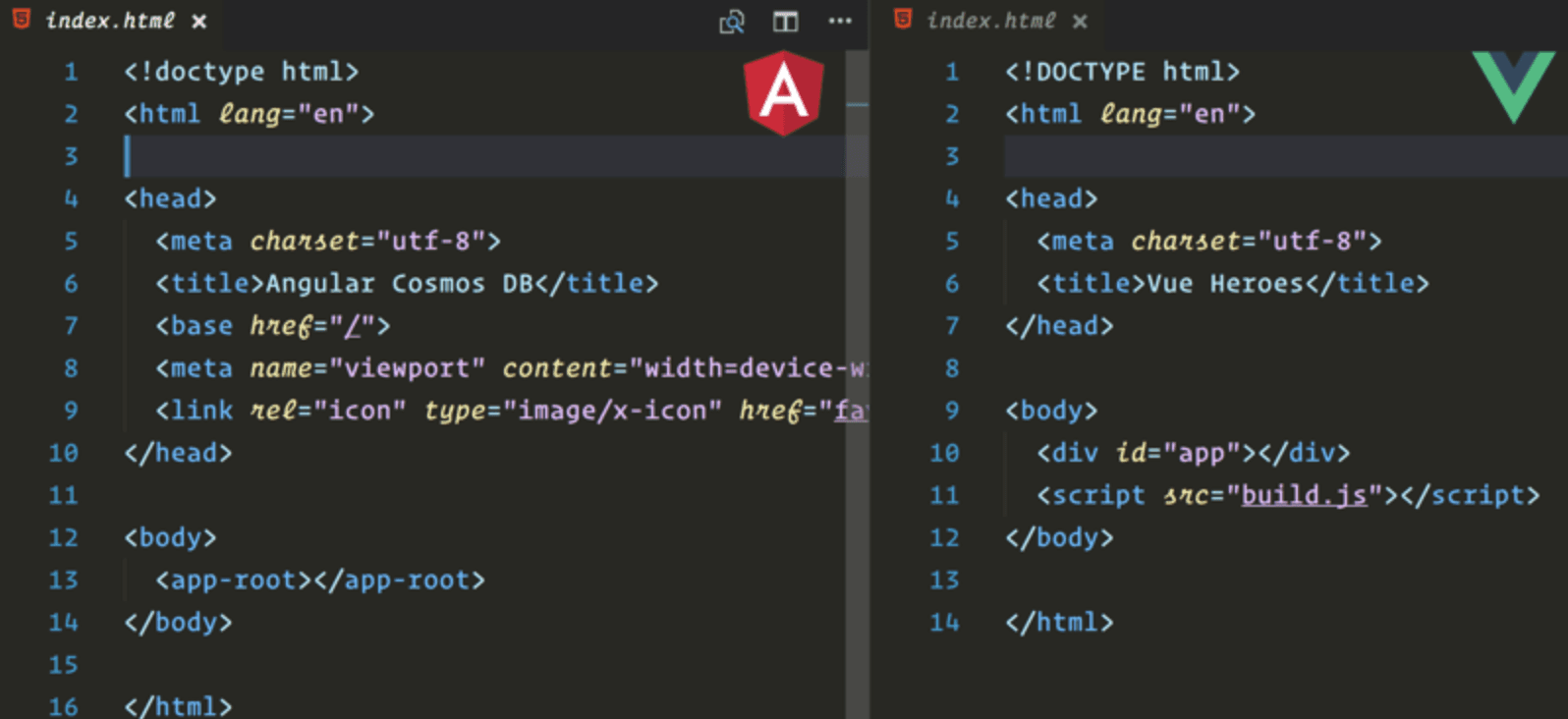 Сравнение популярных фронтенд-фреймворков: React, Angular, Vue, Svelte и другие - часть 2
